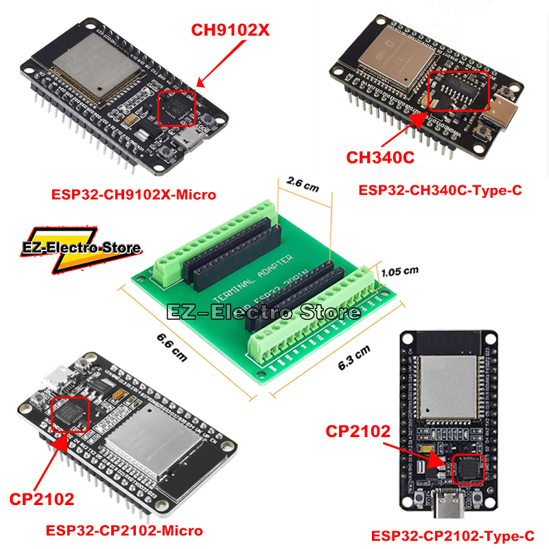 ESP32 개발 보드 무선 WiFi+블루투스 모듈 초저 - Esp32 Uart Module 리뷰 및 가격