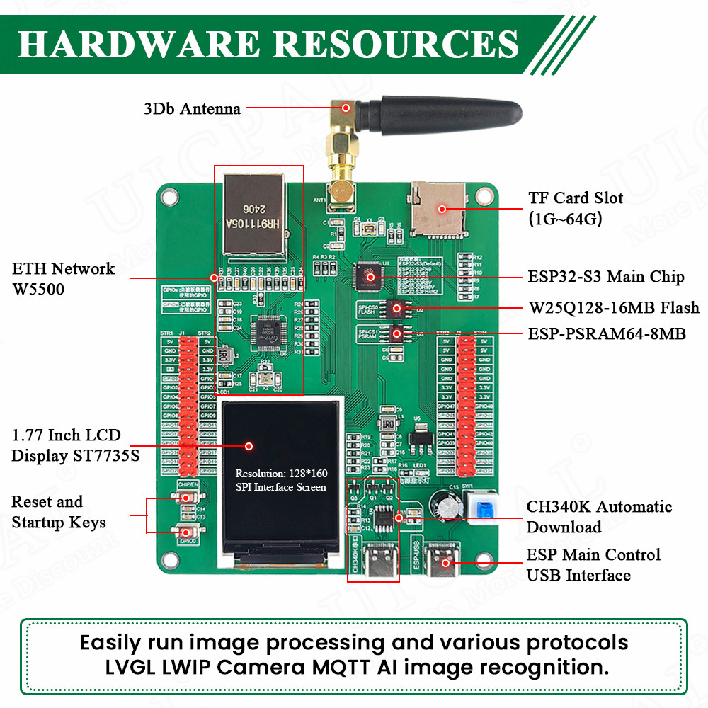 1.77인치 LCD 디스플레이가 장착된 ESP32-S3 - Esp32 Uart Module 리뷰 및 가격