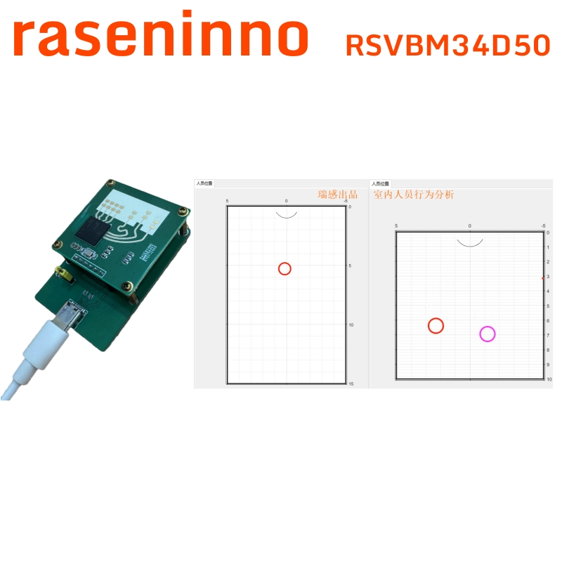 raseninno 전자 mmWave 레이더 개체 센서  - Esp32 Uart Module 리뷰 및 가격