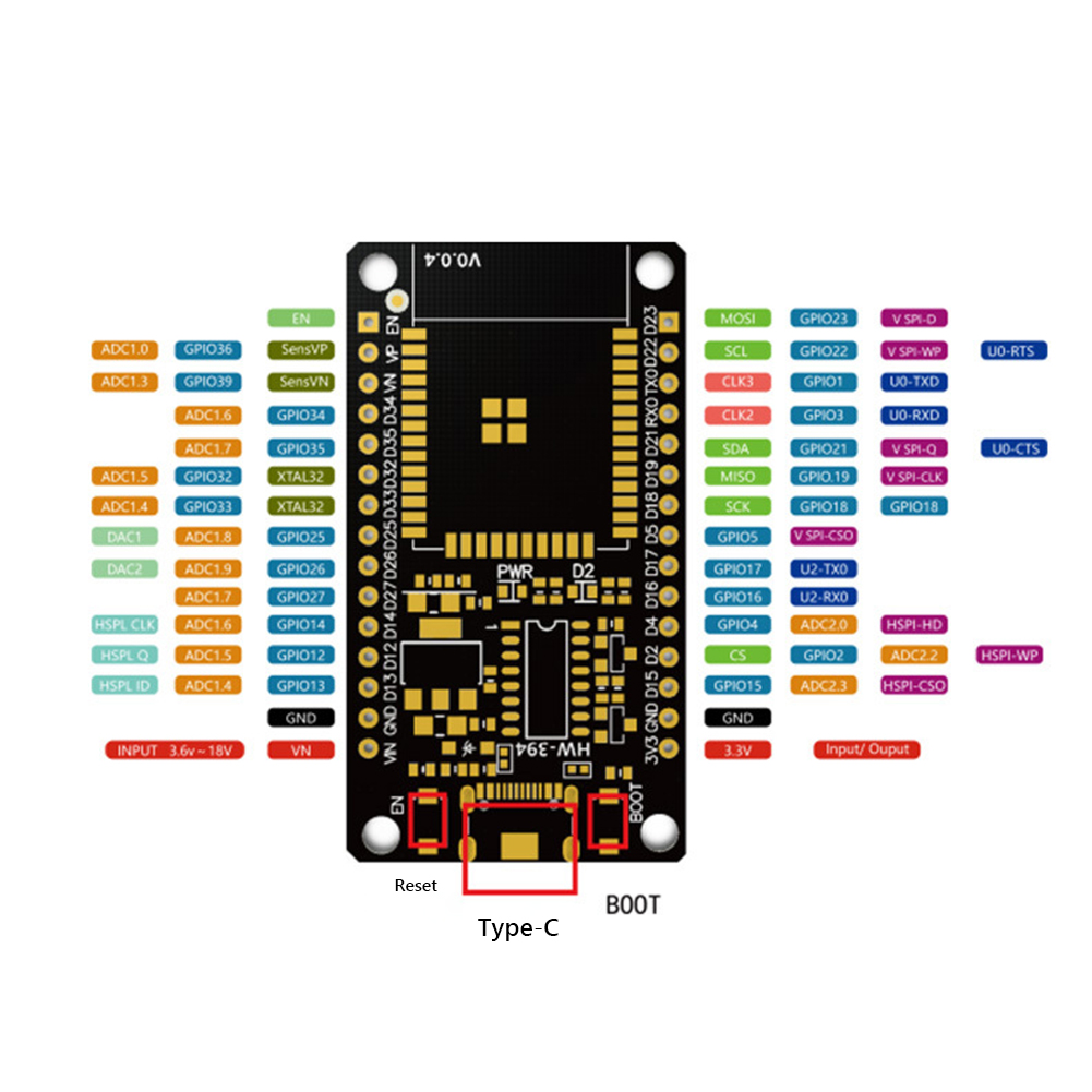 개발 보드 모듈 WiFi+Bluetooth 호환 ESP - Esp32 Wifi Bluetooth Module 리뷰 및 가격