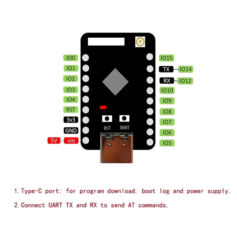 ESP32-C5 코어 보드, ESP32 C5HF4, T - Esp32 Development Board 리뷰 및 가격