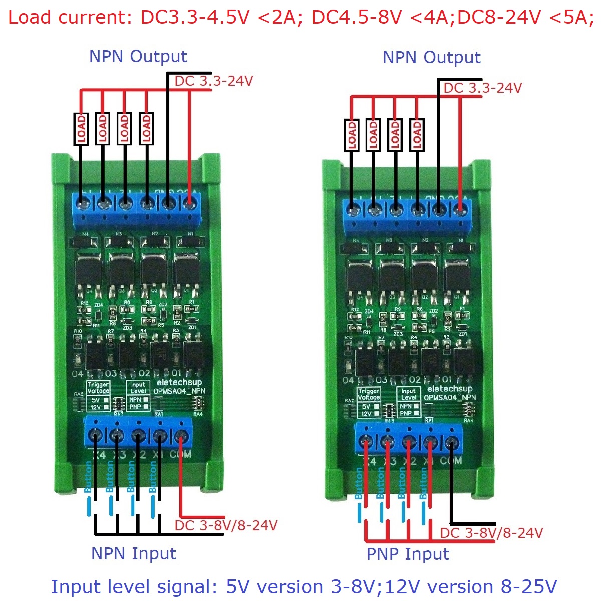DC 3.3-24V 4CH 5A NPN/PNP 디지털  - Esp8266 리뷰 및 가격
