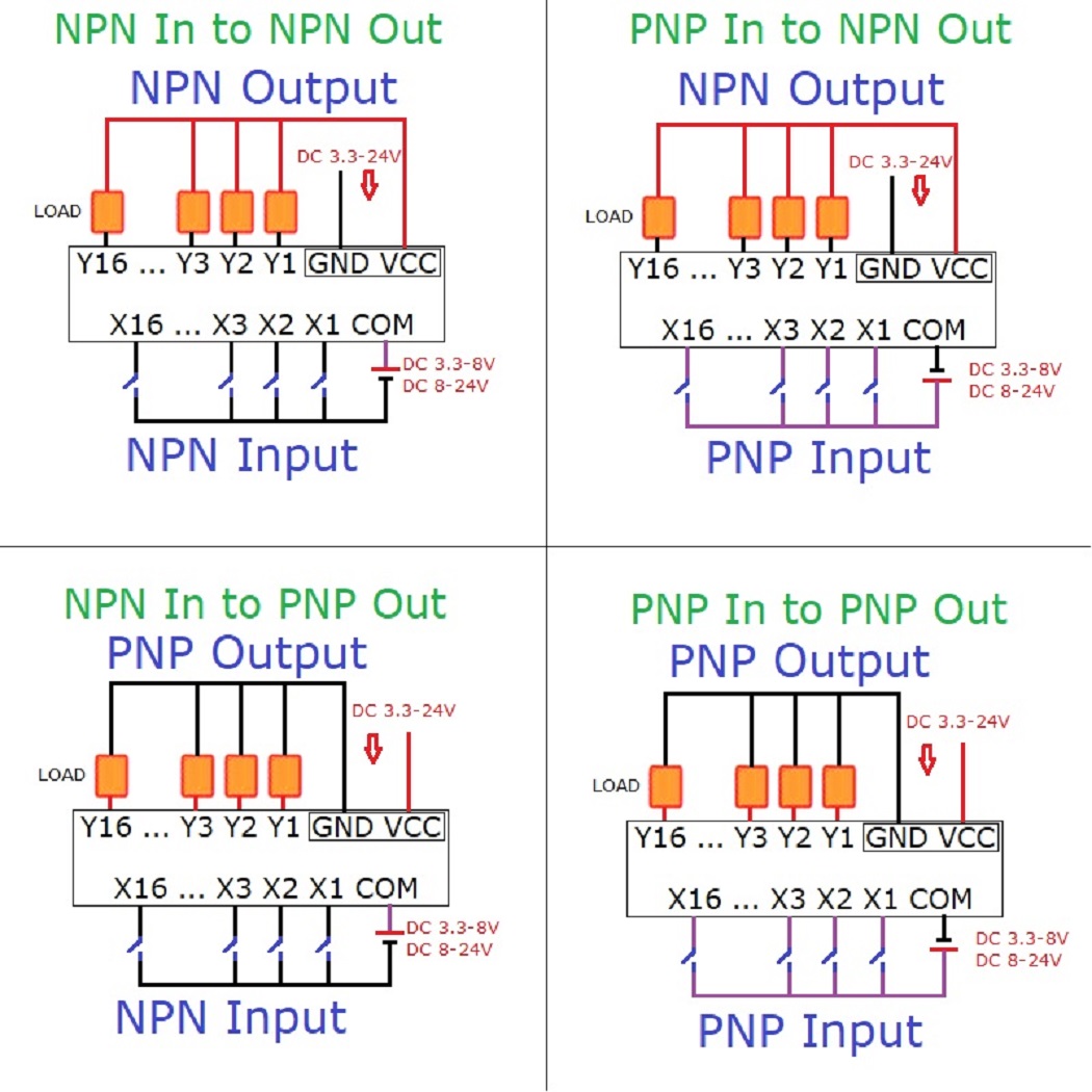 DC 3.3-24V 4CH 5A NPN/PNP 디지털  - Esp8266 리뷰 및 가격