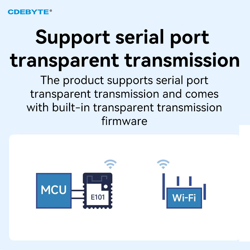 ESP32 2.4G Wifi 무선 모듈 CDEBYTE  - Esp32 Uart Module 리뷰 및 가격
