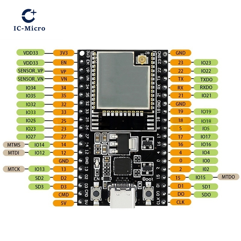 1-10PCS ESP32-DevKitC 코어 보드 TY - Esp32 Uart Module 리뷰 및 가격